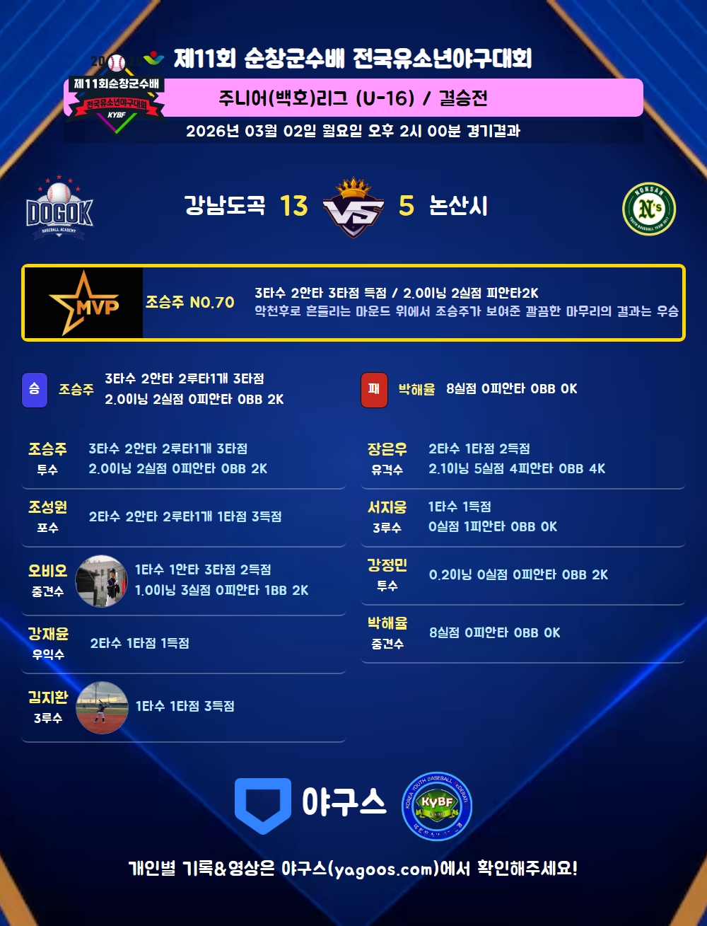 인스타그램 공유용 경기결과 이미지